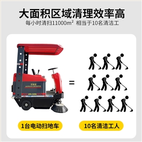 电动扫地车是包头稀土工业园区的&ldquo;效率革命&rdquo;
