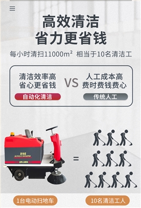 意昂41400小型驾驶式电动扫地车详情_03