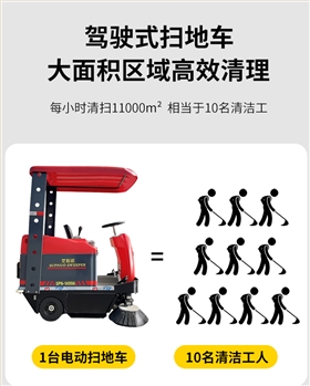 意昂41400带棚小型驾驶式电动扫地车详情-改_03