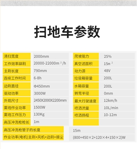 意昂42000AC全封闭雾炮高压冲洗驾驶式电动扫地车详情_10