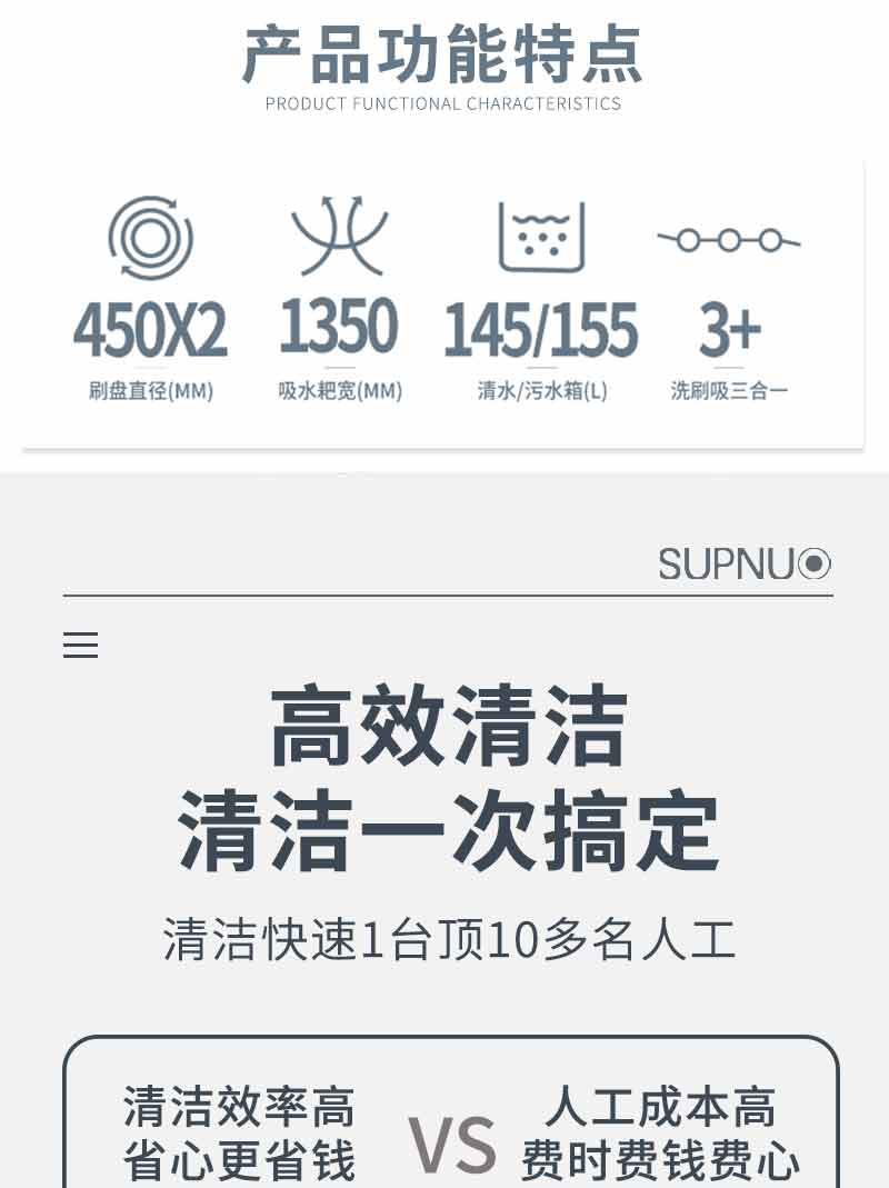 意昂4900驾驶式双刷盘电动洗地机详情_02