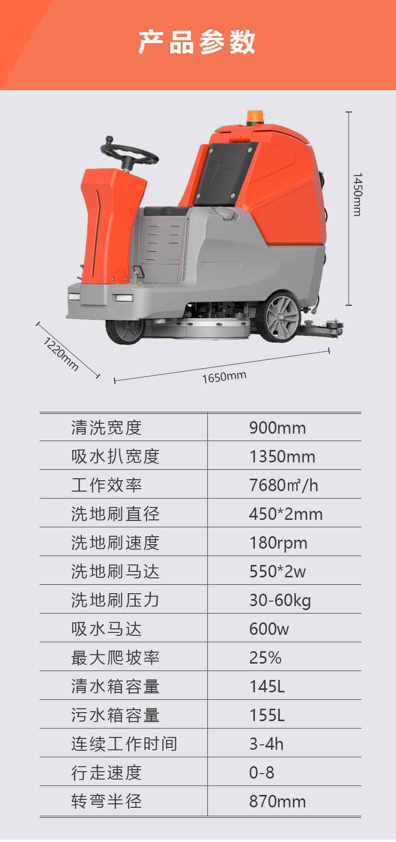 意昂4900驾驶式双刷盘电动洗地机详情_11
