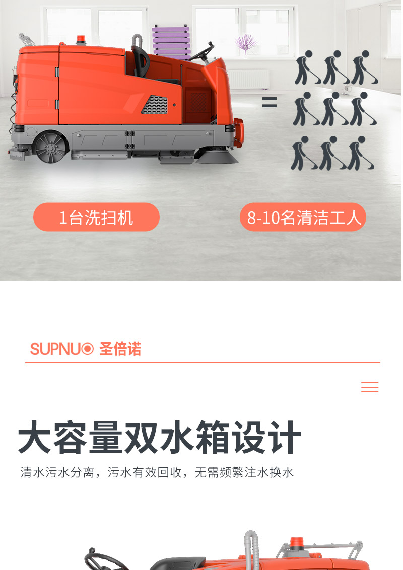 意昂4驾驶式大型洗扫一体机【扫地+洗地】详情_06